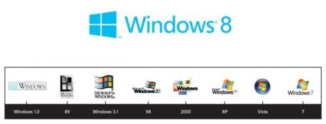 windows 8 logo