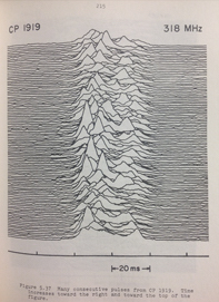 joy division pulsar trio