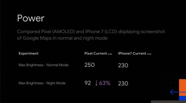 Google Battery 3