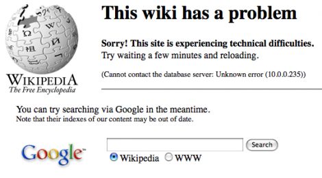 wikidown