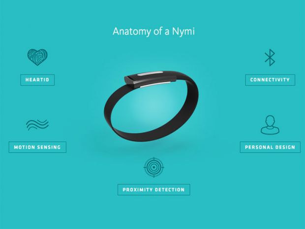 nymi bracelet 4