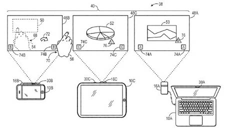 Apple picoproiettore brevetto iPhone 