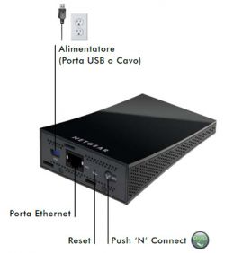 netgear2