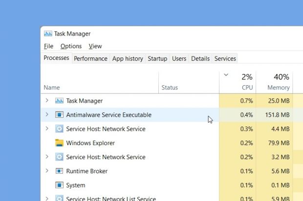 gestione attivita task manager ctrl