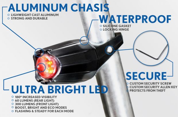 fortified theft proof bike lighta