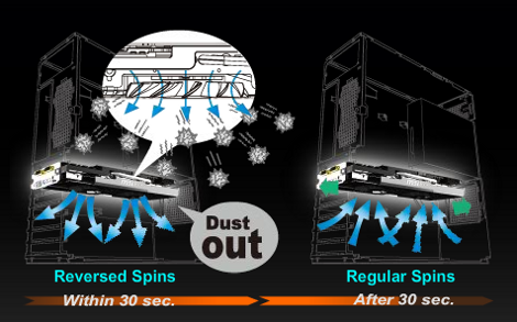 MSI Dust removal technology