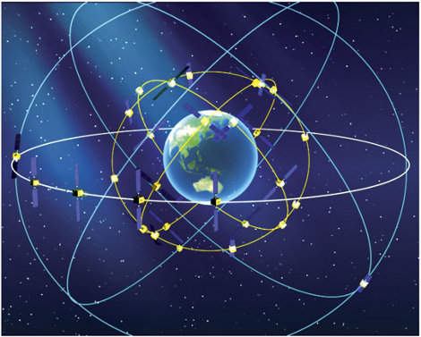 beidou operativo