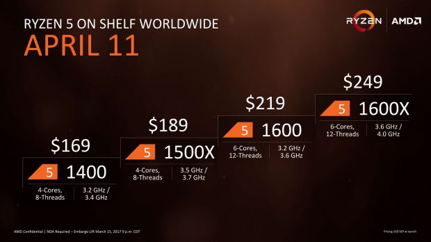 AMD Ryzen 5 Press Update Final 14