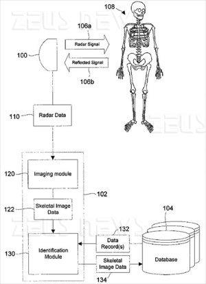 Immagine dal brevetto, scansione dello scheletro