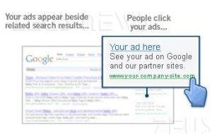 Google Adwords