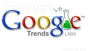 Google Trends misura il potere delle parole