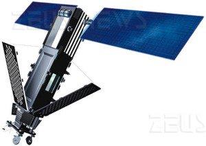 Satellite rete Iridium scontro russo backup