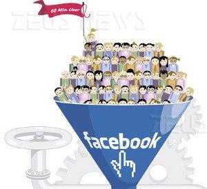 Facebook 350 milioni utenti reti regionali privacy
