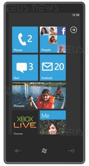 Microsoft Windows Phone 7 Series