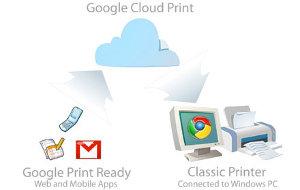 Google Cloud Print Chrome OS