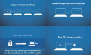 Microsoft mouse without borders kvm