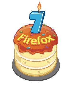 Firefox 8 compleanno