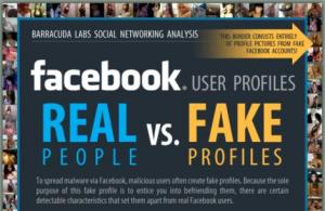 facebook falsi profili