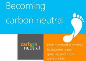 microsoft carbon neutral