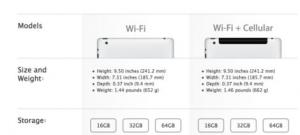 wifi ipad 4g cellular