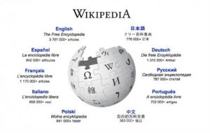 wikipedia 784x0