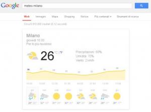 google meteo