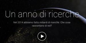 google un anno ricerhce