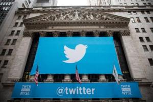 Twitter previsioni Borsa