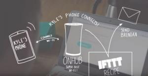 onhub ifttt