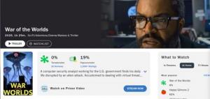 guerra mondo 0 rotten tomatoes