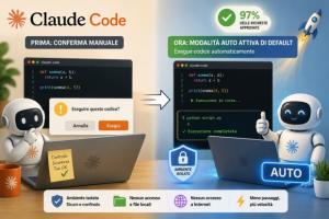 claude code esegue automaticamente