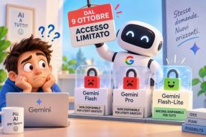 gemini limiti free